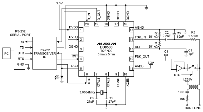 Figure 8. DS8500 on the master side of HART communication. D_IN receives data from the microcontroller's UART. D_OUT transmits data to the UART. Active-low RST is the DS8500 reset. OCD is a carrier-detect signal that determines a FSK signal with a valid amplitude at the input of the demodulator.