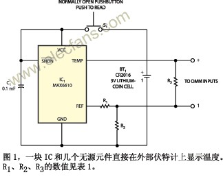 故障排除