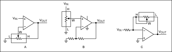 Figure 5. Three common circuit blocks for digital pots.