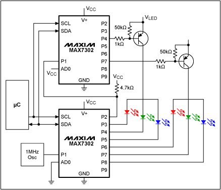 Figure 4. Use two MAX7302s for hierarchical PWM intensity control.