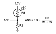 Figure 4. The voltage-divider and the equation that determines the voltage.