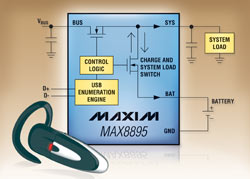 线性电池充电器无需微控制器或系统软件即可优化充电过程