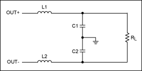 Figure 6. A balanced, 2-pole, lowpass Butterworth filter is ideal for most Class D applications.
