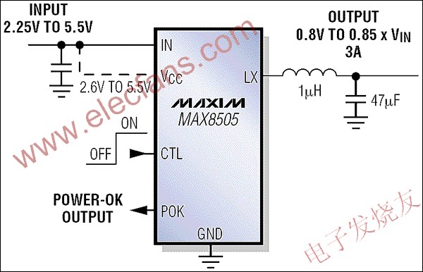 降压型调节器MAX8505 www.elecfans.com