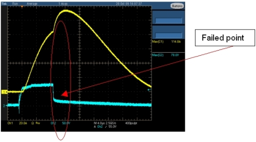 图1，肖特基整流器在250V电压和一个8/20 μs脉冲(2-Ω线阻)情况下失效。