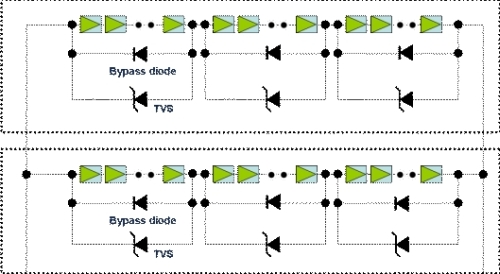 图5，Vishay TVS器件与每个旁路二极管并联