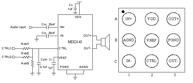 适于单节锂电池供电的便携式设备的D类音频功放（电子系统设计）