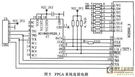 FPGA系统连接电路