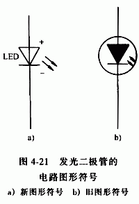 发光二极管电路图符号图片