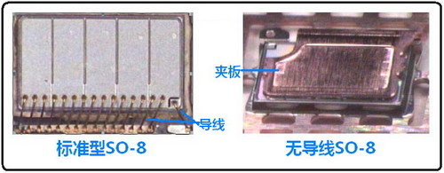 主板用MOSFET的封装形式和技术 