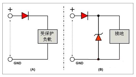 图 1：基本极性保护电路
