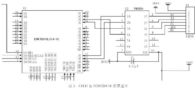 采用线阵CCD的便携式光谱采集系统设计