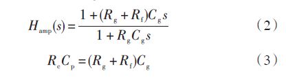 该电路在引入零点的同时也引入了一个极点s = -1/ RgCg ，所以需要使该极点频率尽可能高，也即Rg 的值要足够大。