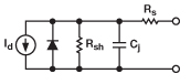 图1. 光电二极管模型