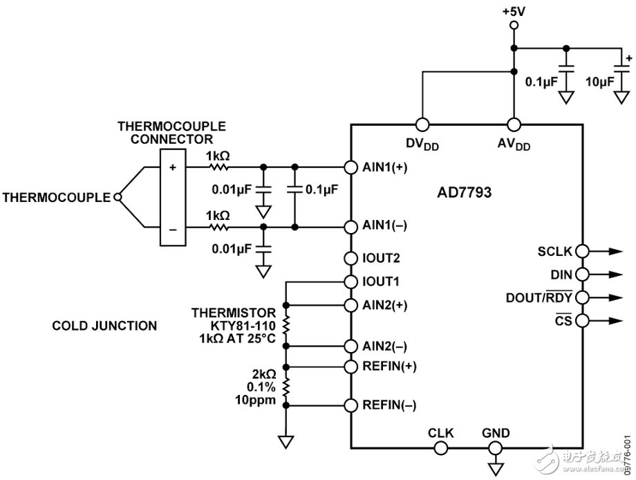 图1. 带冷结补偿的热电偶测量系统（原理示意图：未显示去耦和所有连接）