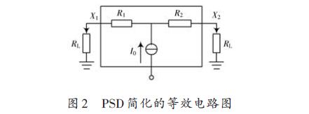 PSD简化的等效电路