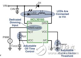 太阳能供电LED路牌方案