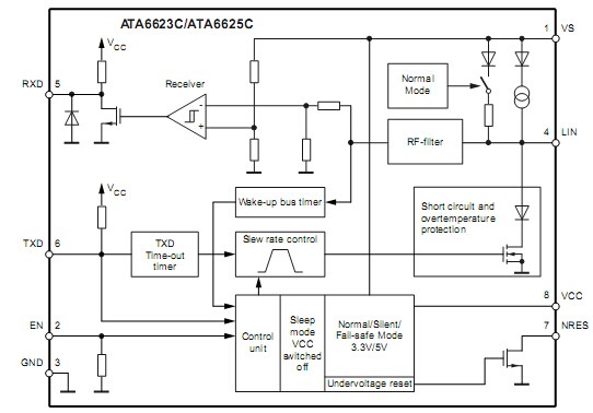 ATA6623C：带有高集成稳压器的LIN总线收发器