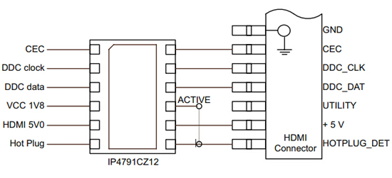 IP4791芯片连接图 