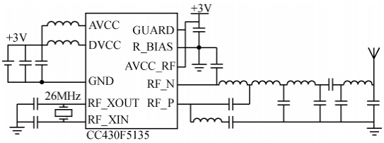 CC430F5135的RF无线收发模块外围电路