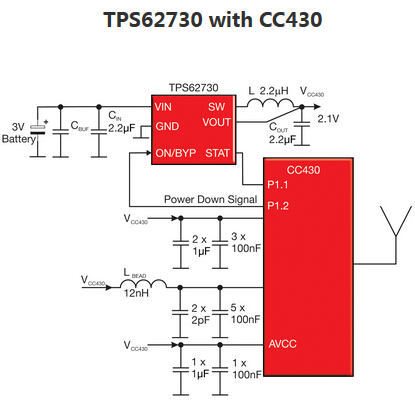 TPS62730 应用框图