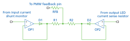 输入限流器依赖感测输入和输出电流