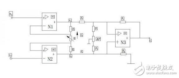基于FPGA平台的手持式频谱分析仪的设计原理