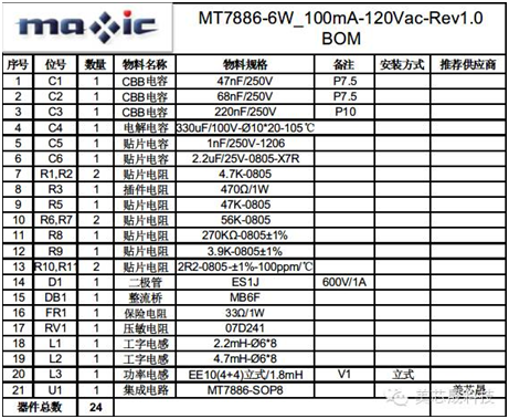 美芯晟最新MT788X可控硅调光方案成本低至2元，支持无塑件E27灯头