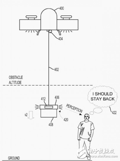 谷歌提交新专利：将解决无人机与人类碰撞的问题