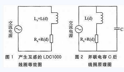 LDC1000传感器