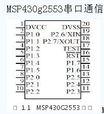 MSP430G2553,MSP430G2553串口通信