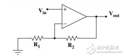 运算放大器工作原理是什么?