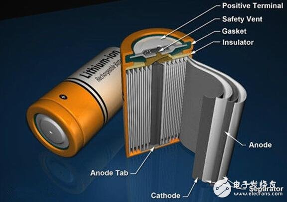 新锂电池技术：电池容量增加50%