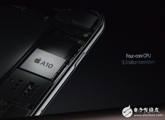 怪物级芯片拆解：苹果A10为什么可以与英特尔CPU抗衡？