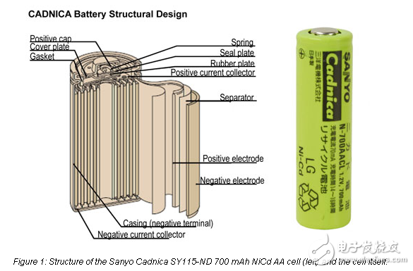 用于能源收集应用的蓄电池解决方案