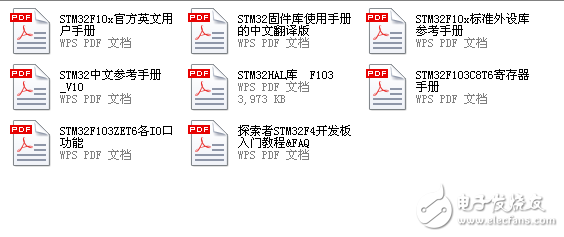 STM32系列基于专为要求高性能、低成本、低功耗的嵌入式应用专门设计的ARM Cortex-M3内核，按内核架构分为不同产品：  其中STM32F系列有：  STM32F103“增强型”系列  STM32F101“基本型”系列  STM32F105、STM32F107“互联型”系列