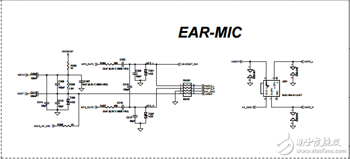 MTK6218参考设计电路原理图