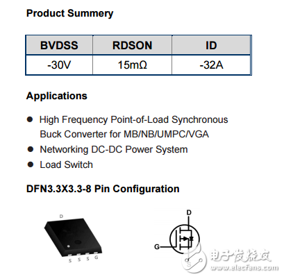 WSD30L30DN P DFN3X3-8 -30V -32A