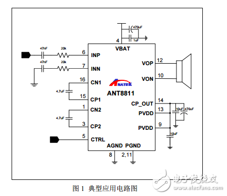 ANT8811电容升压单声道3W5W音频功放IC