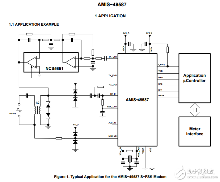 电力线载波调制解调器AMIS49587C5871G