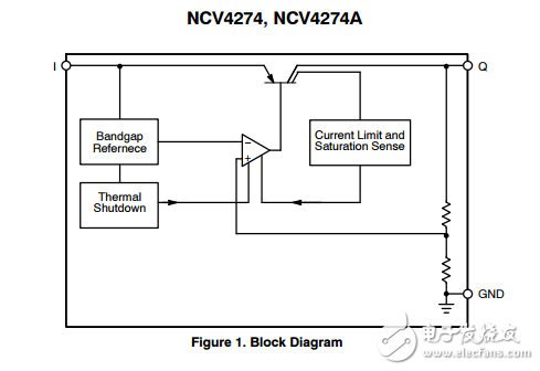 400毫安2%和4%电压稳压器系列NCV4274ADS33R4G