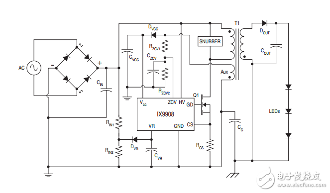 高电压LED驱动器PFC控制IX9908NTR