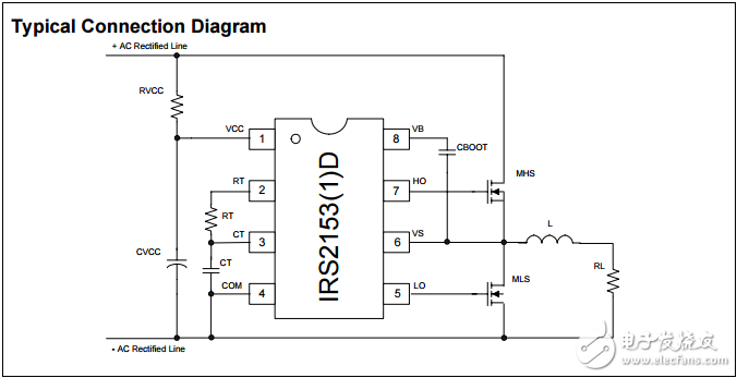 自激式半桥驱动器集成电路IRS2153(1)D(S)PbF