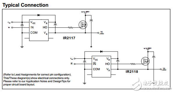 单通道驱动器IR2117(S)/IR2118(S)(PbF)