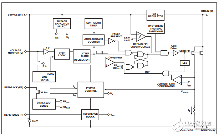 单级PFC原边恒流控制和TRIAC调光/非调光方案LNK405EG