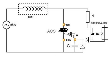 采用光电双向晶闸管的全周期ACS开关控制解决方案