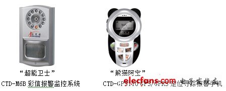 CCEF新品：“熊猫阿宝”报警手机