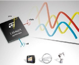 ST推出业界最小3轴模拟输出陀螺仪L3G462A