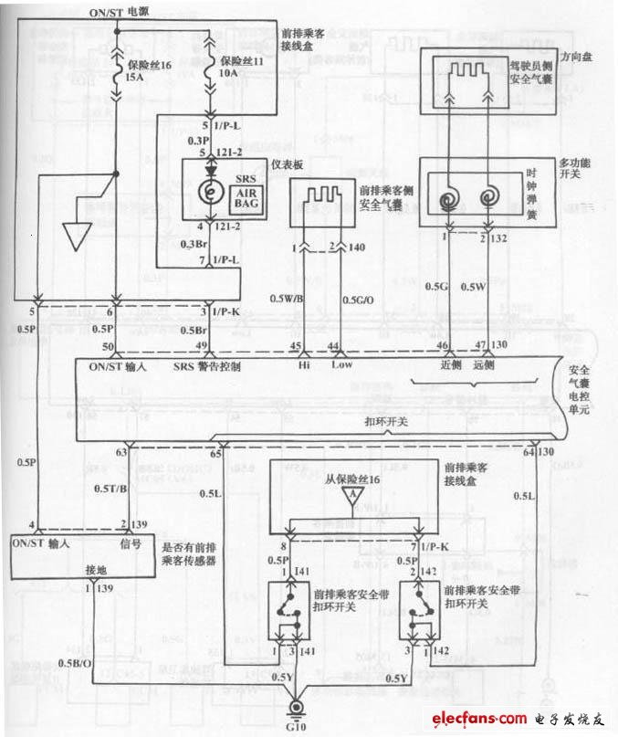 现代索纳塔轿车安全气囊系统电路图1