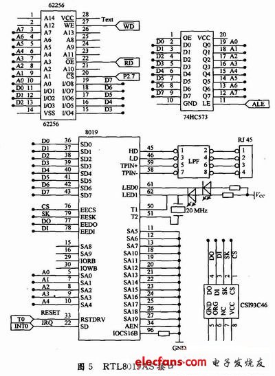 8051单片机控制RTL8019AS的接口电路